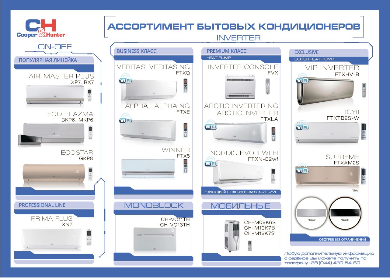 Ассортимент бытовых кондиционеров 2018