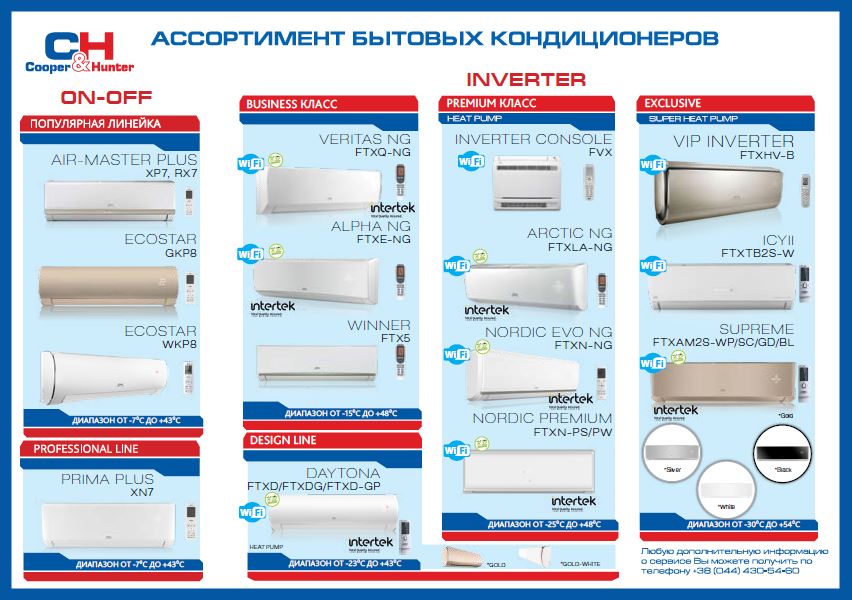 Ассортимент бытовых кондиционеров 2019 (RU)